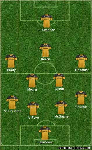 Hull City Formation 2013