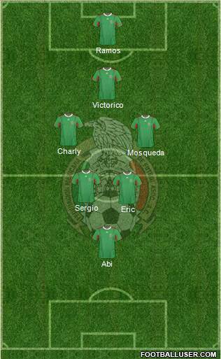 Mexico Formation 2013