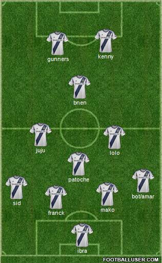 Los Angeles Galaxy Formation 2013