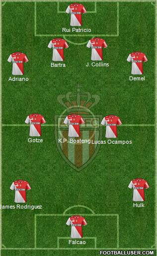 AS Monaco FC Formation 2013