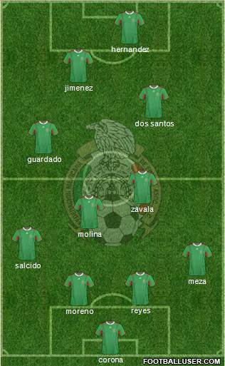 Mexico Formation 2013