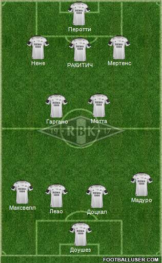 Rosenborg BK Formation 2013