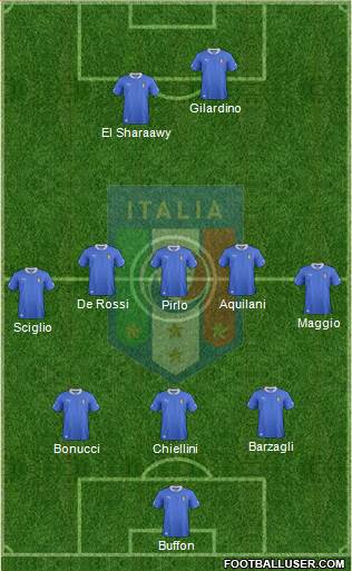 Italy Formation 2013