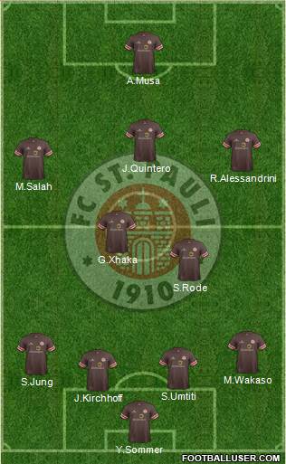 FC St. Pauli Formation 2013