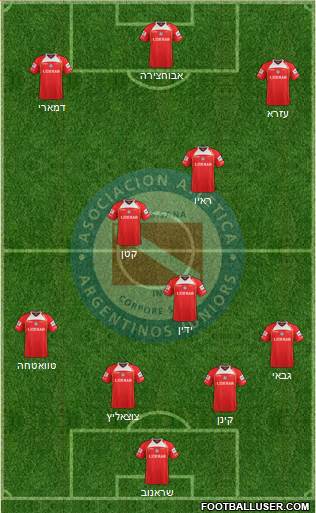 Argentinos Juniors Formation 2013