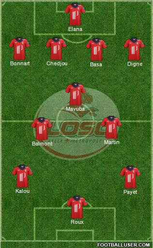 LOSC Lille Métropole Formation 2013