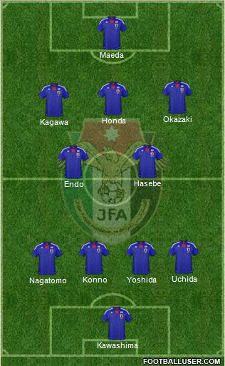 Japan Formation 2013