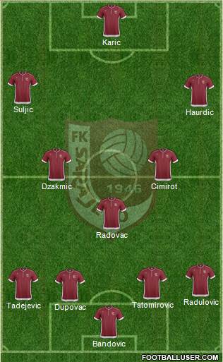 FK Sarajevo Formation 2013