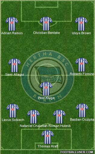 Hertha BSC Berlin Formation 2013