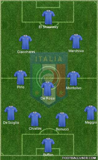 Italy Formation 2013