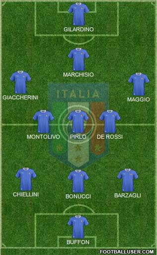 Italy Formation 2013