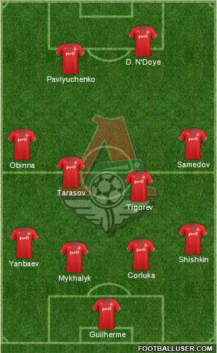 Lokomotiv Moscow Formation 2013