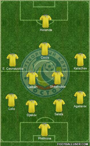 FC Rostov Formation 2013