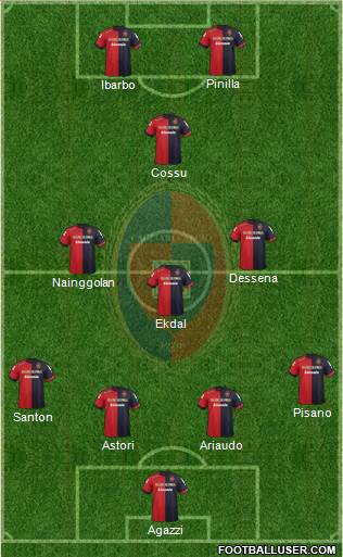 Cagliari Formation 2013