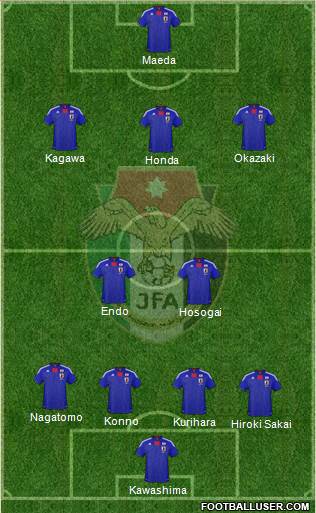 Japan Formation 2013