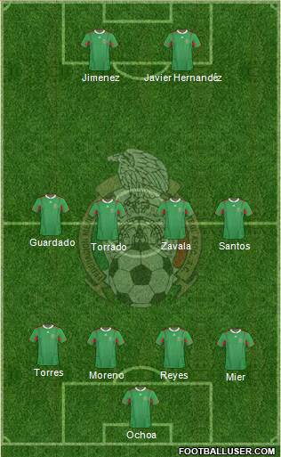 Mexico Formation 2013