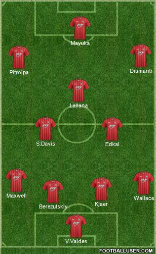 Southampton Formation 2013