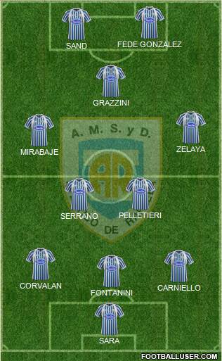 Atlético Rafaela Formation 2013