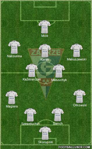 Gornik Zabrze Formation 2013