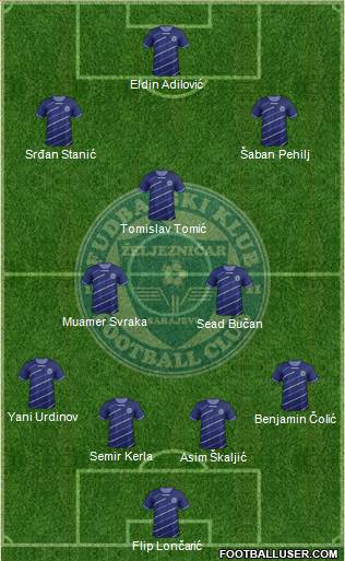 FK Zeljeznicar Sarajevo Formation 2013