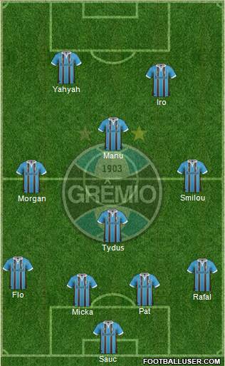 Grêmio FBPA Formation 2013