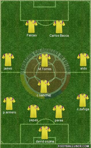 Colombia Formation 2013