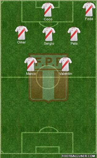 Peru Formation 2013