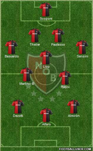 Newell's Old Boys Formation 2013