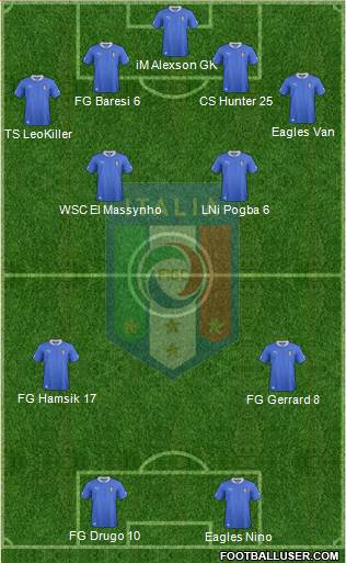 Italy Formation 2013