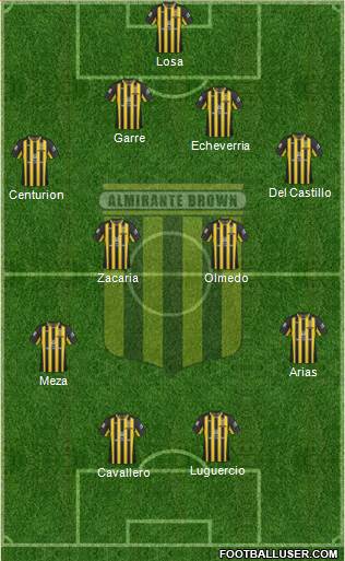 Almirante Brown Formation 2013