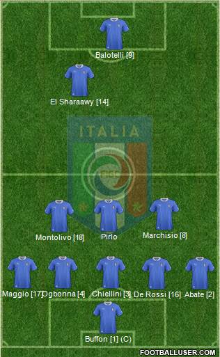 Italy Formation 2013