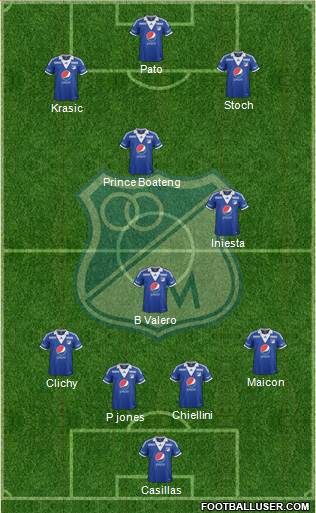 CD Los Millonarios Formation 2013