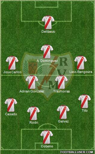 Rayo Vallecano de Madrid S.A.D. Formation 2013