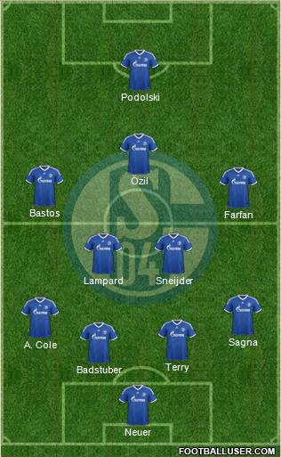 FC Schalke 04 Formation 2013