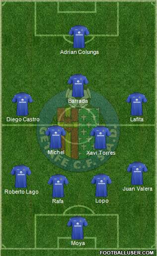 Getafe C.F., S.A.D. Formation 2013