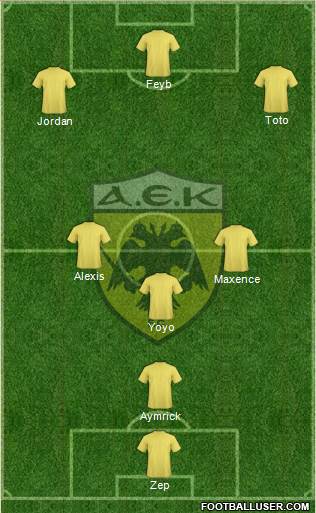 AEK Athens Formation 2013