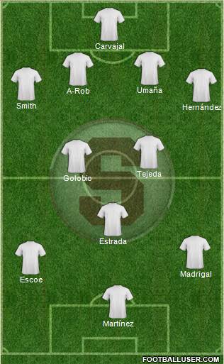 CD Saprissa Formation 2013