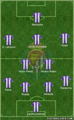 R. Valladolid C.F., S.A.D. Formation 2013