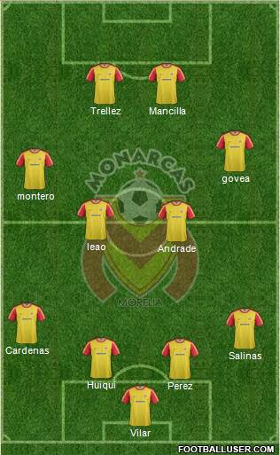 Club Monarcas Morelia Formation 2013