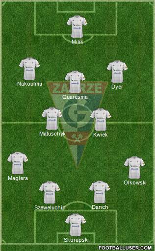 Gornik Zabrze Formation 2013