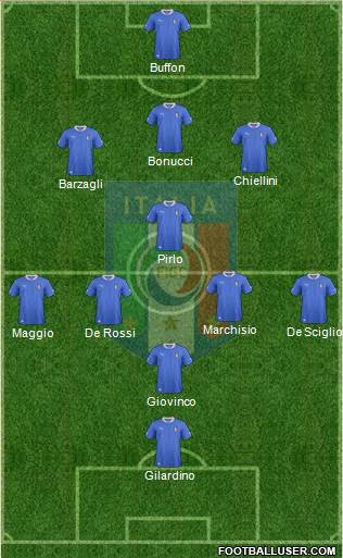 Italy Formation 2013