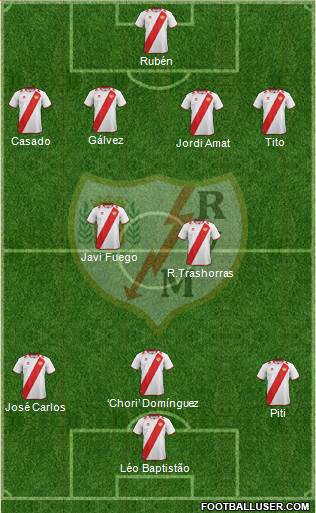 Rayo Vallecano de Madrid S.A.D. Formation 2013