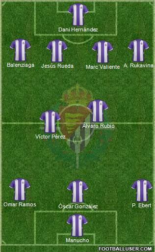 R. Valladolid C.F., S.A.D. Formation 2013