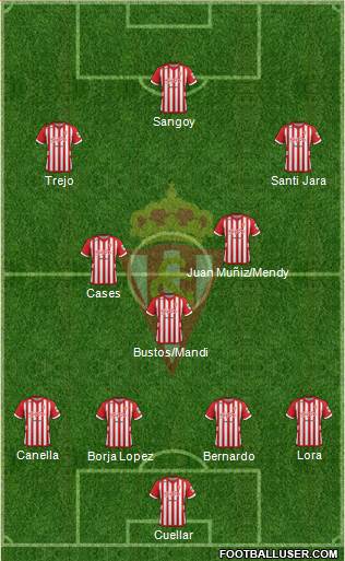 Real Sporting S.A.D. Formation 2013