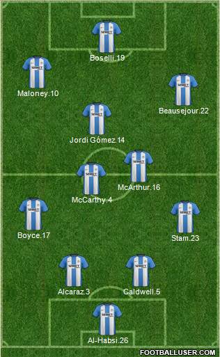 Wigan Athletic Formation 2013