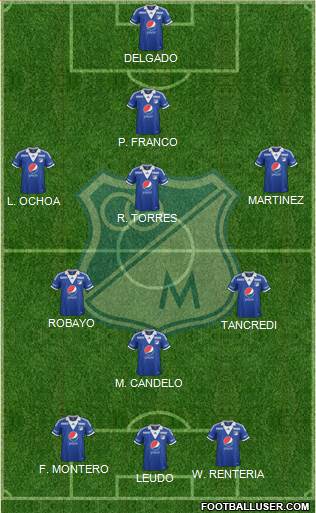 CD Los Millonarios Formation 2013