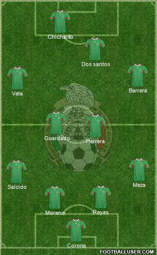 Mexico Formation 2013