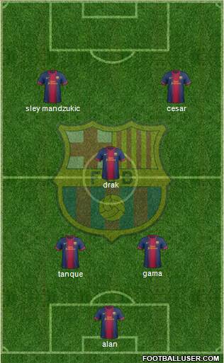 F.C. Barcelona B Formation 2013