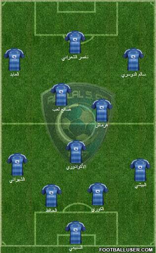 Al-Hilal (KSA) Formation 2013