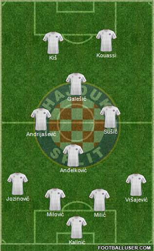 HNK Hajduk Formation 2013